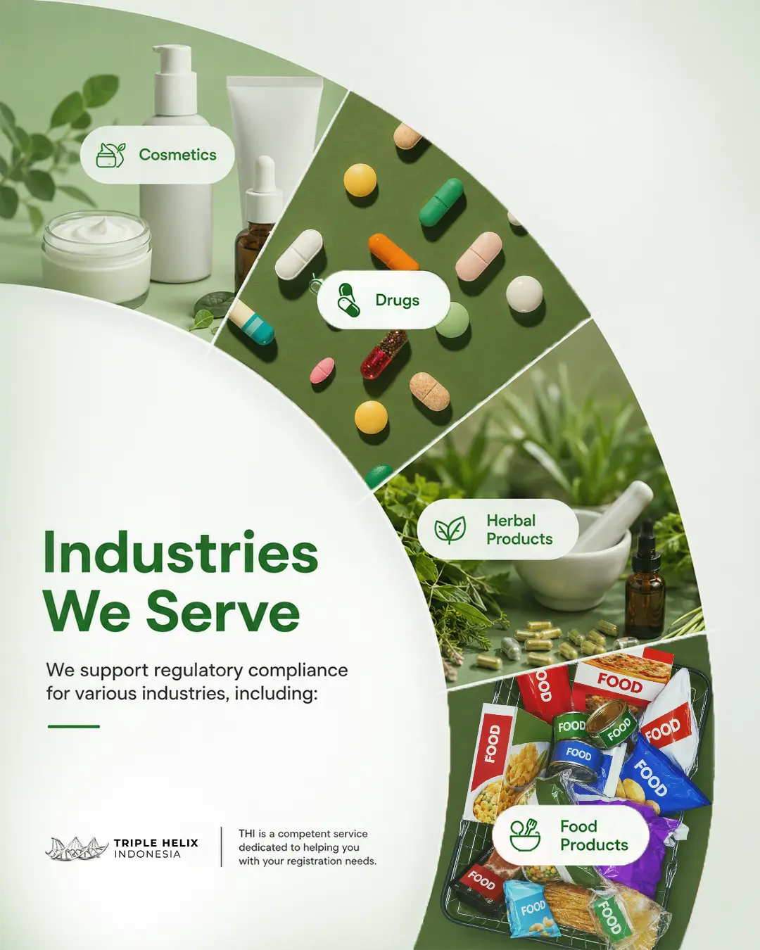 Industries We Serve