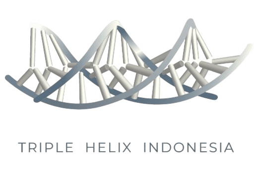 Triple Helix Indonesia